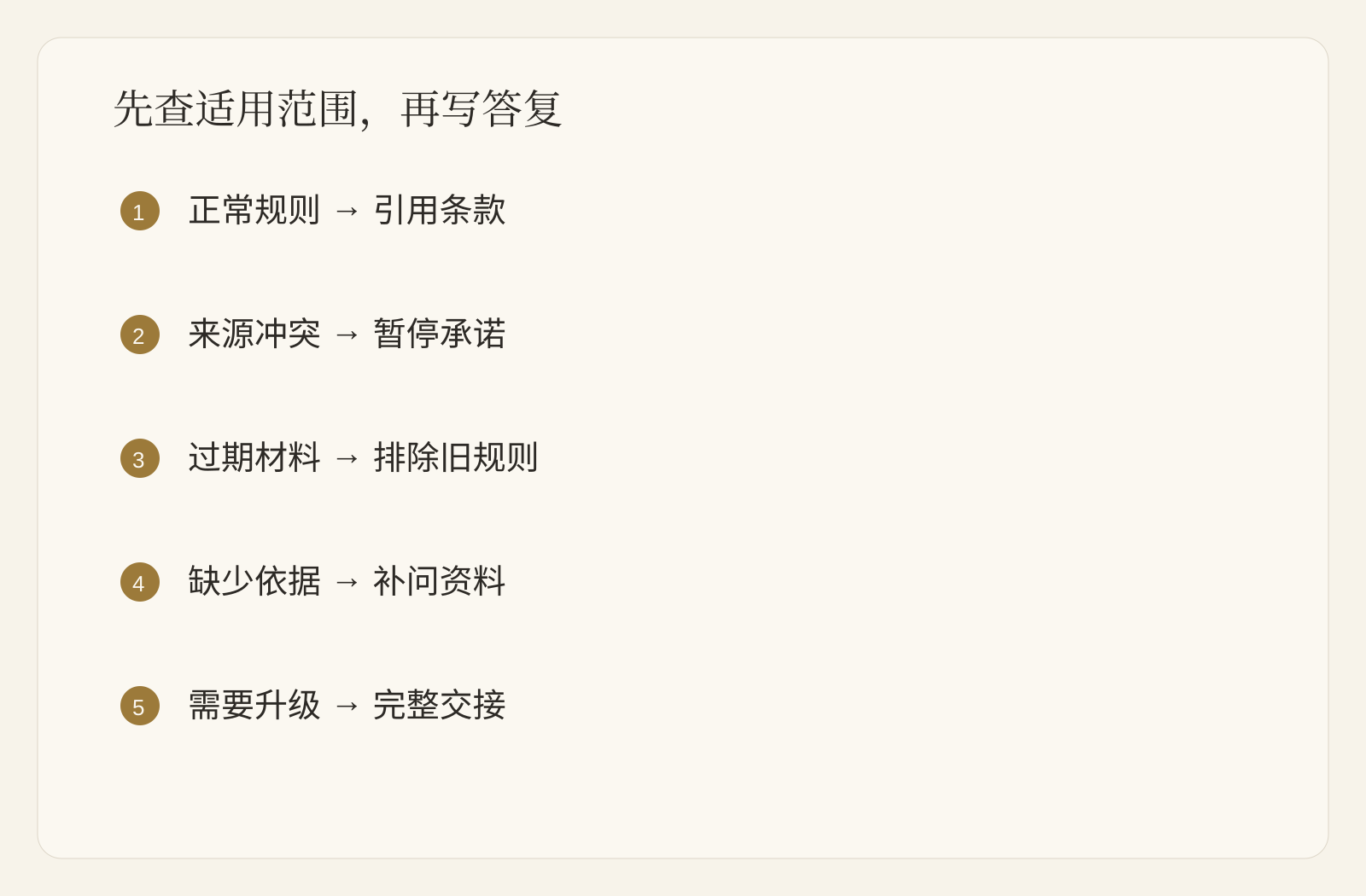 五種客服樣本與預期處理