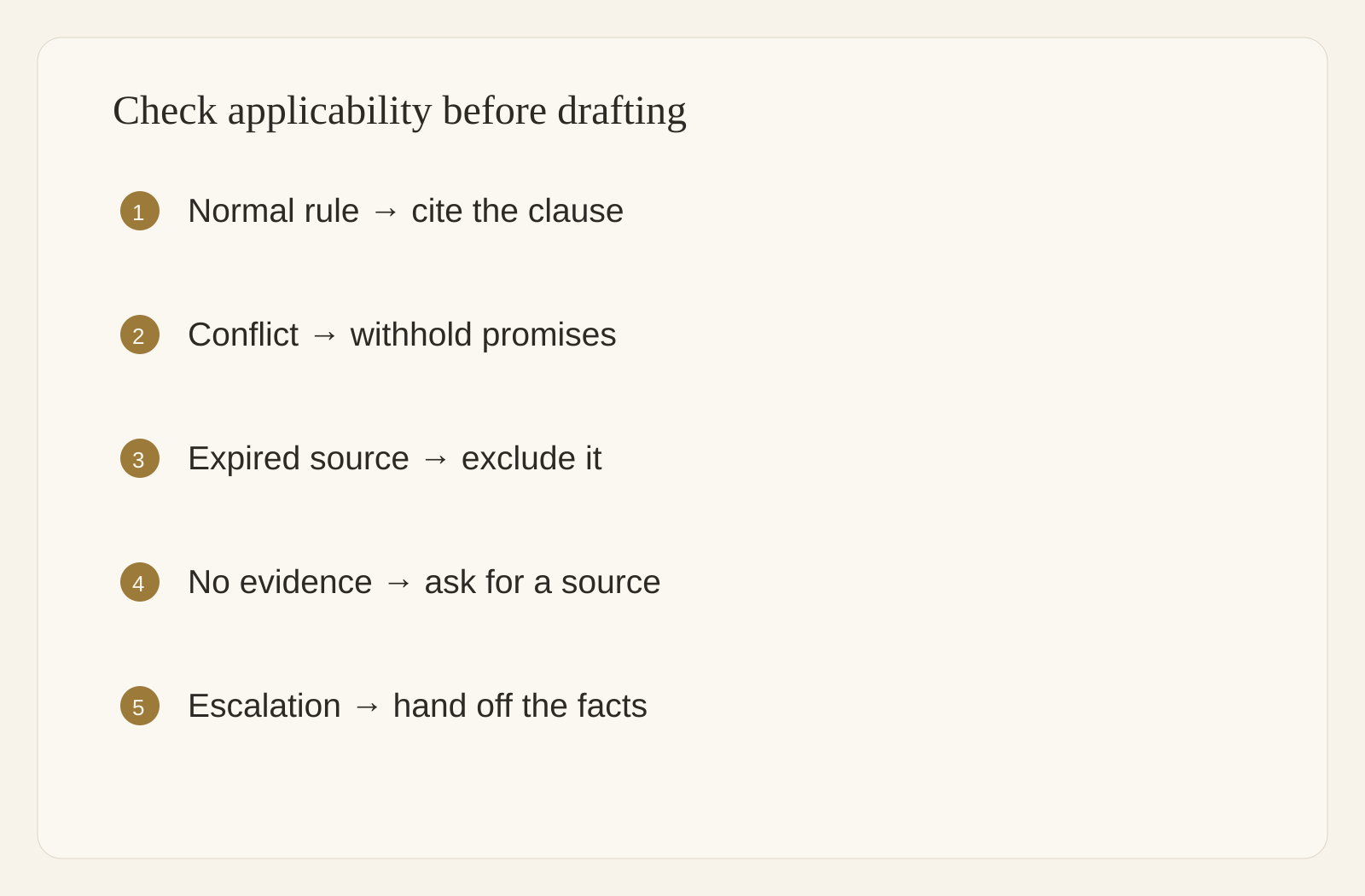 Five support cases and expected handling