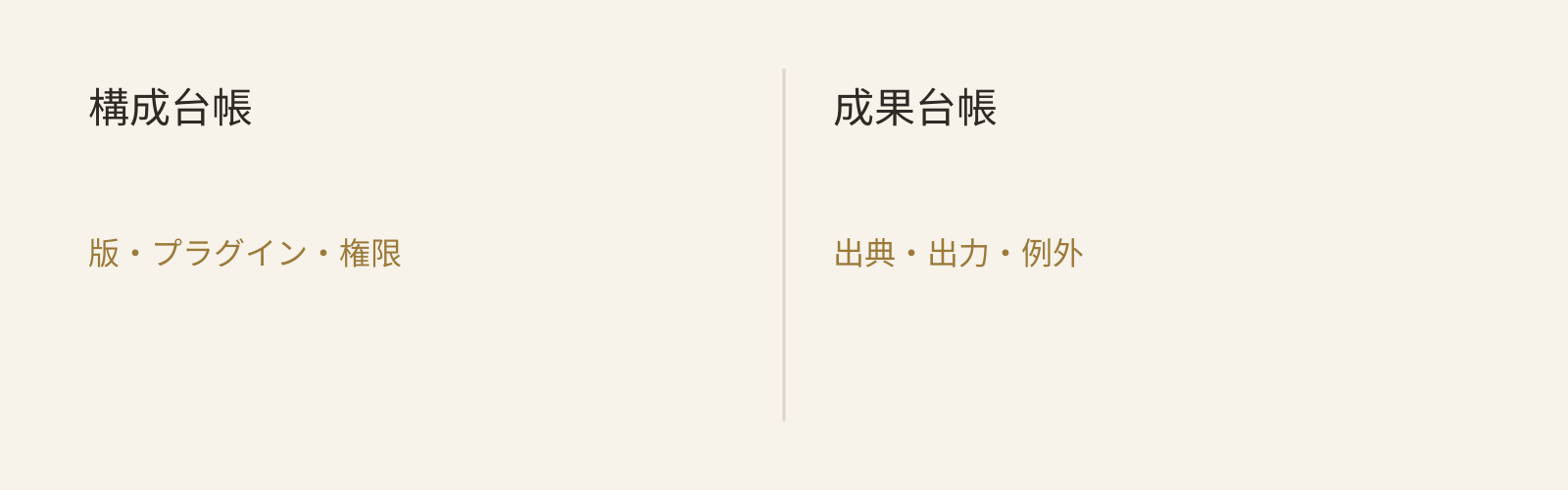 プラグインのホスト責任と仕事の引き渡しを分ける
