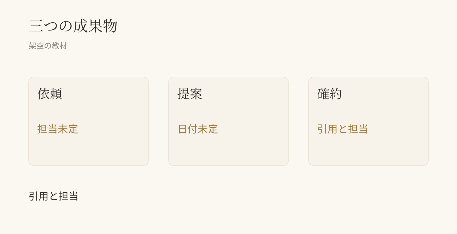 依頼・提案・確約の判別