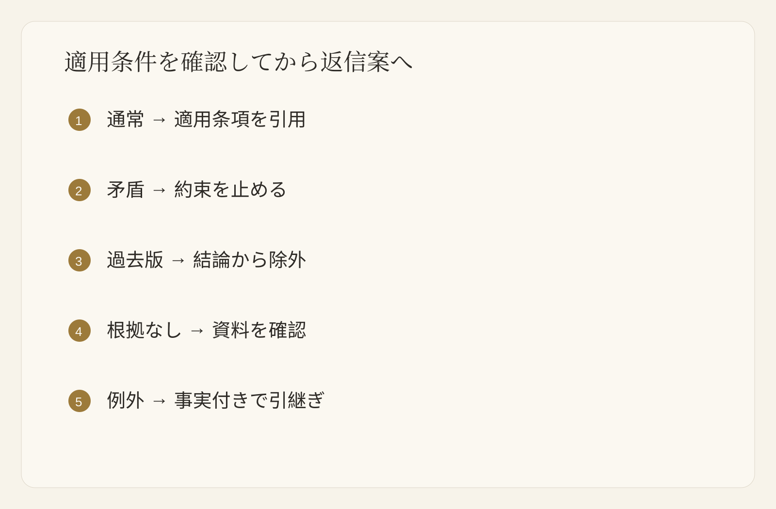 五つのサポート例と期待する対応