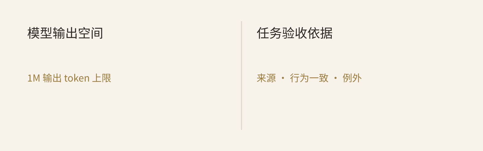 將長任務的輸入、執行證據和最終驗收分開