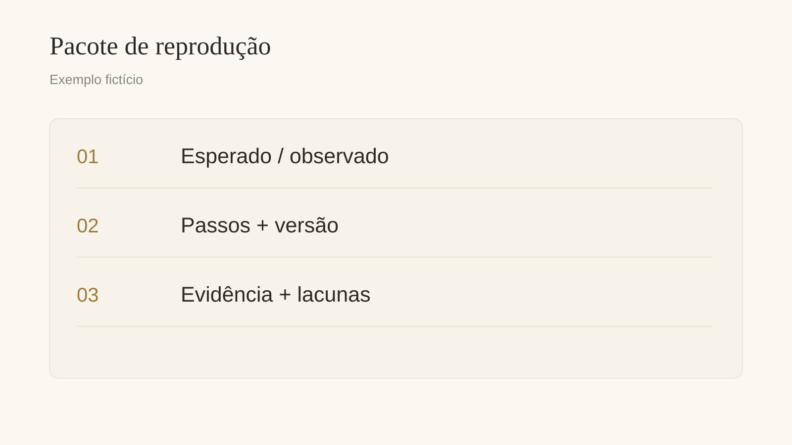 Pacote de reprodução com lacunas visíveis