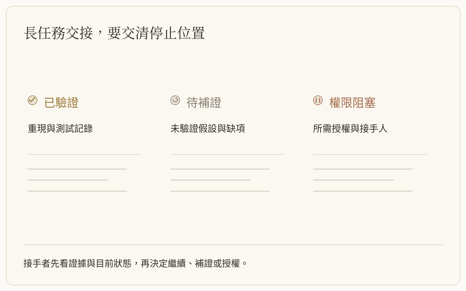 長任務交接,要交清停止位置