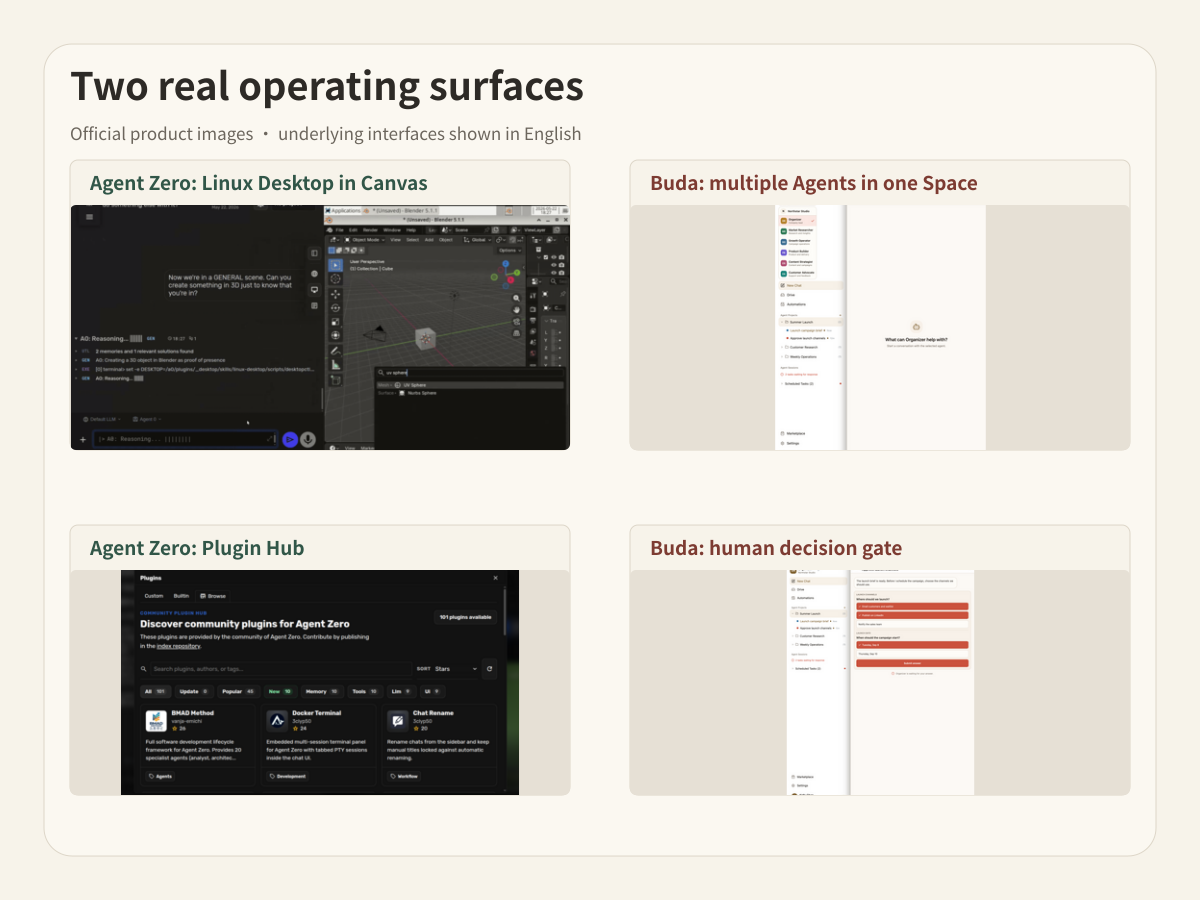 Official Agent Zero and Buda interfaces show two different operating surfaces